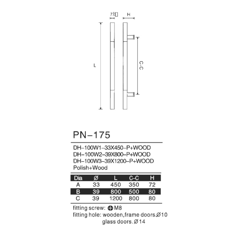 PN-175