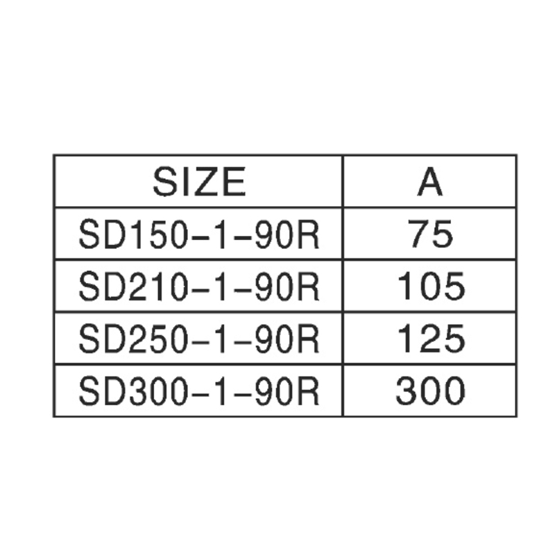 SD-150-1-90R