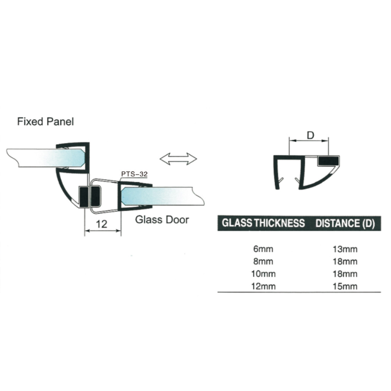 PTS-09
