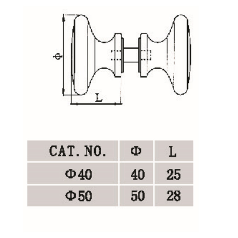 GDK-1001-1