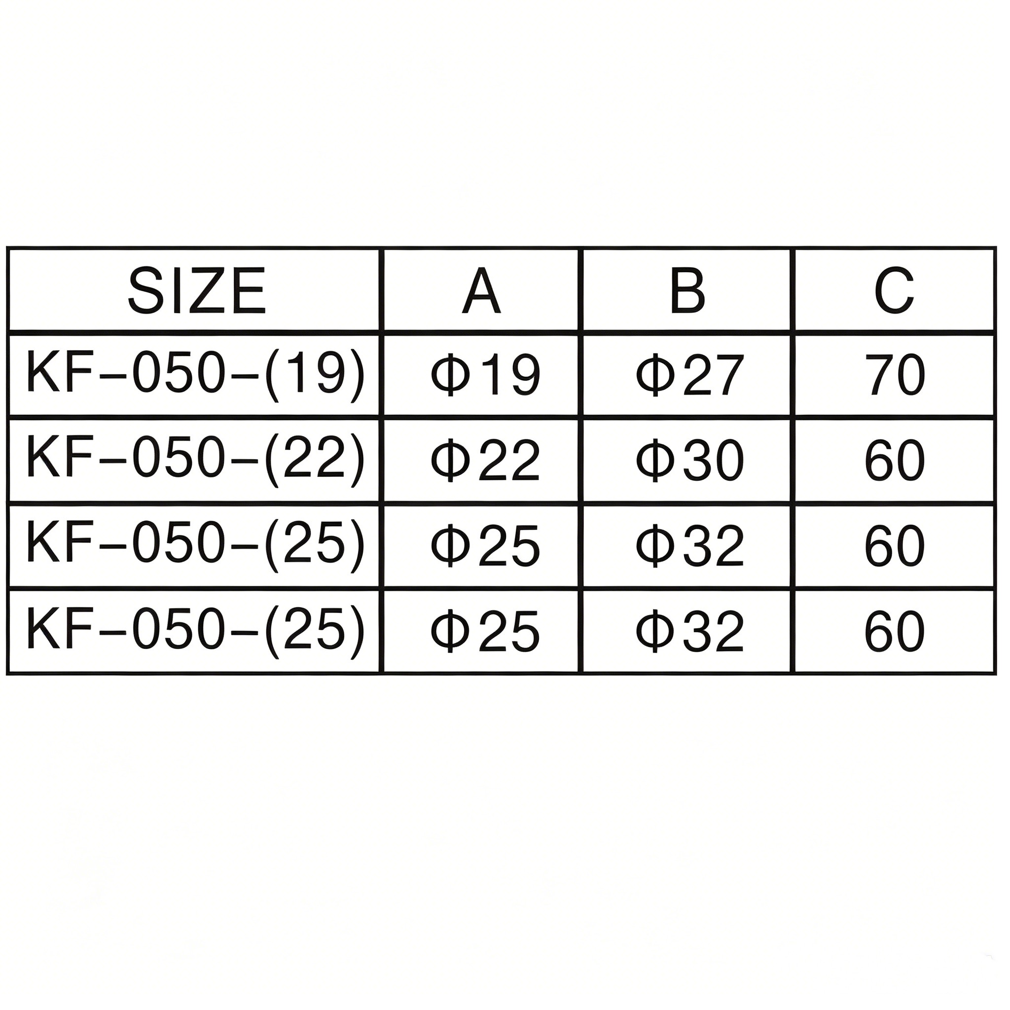 KF-050